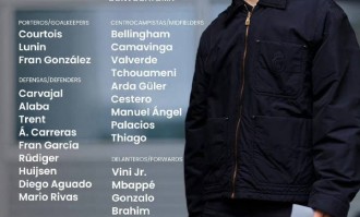 没悬念了？皇马客战曼城大名单：姆巴佩贝林厄姆回归